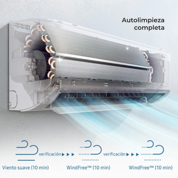 Split Pared Samsung Eco Inverter