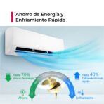 Aire Acondicionado Lg Split De 24,000 BTU/H Inverter Frío/Calor Con Wifi - Imagen 8